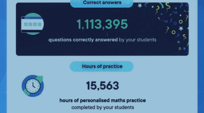 Sparks Maths 2026 Impact Report